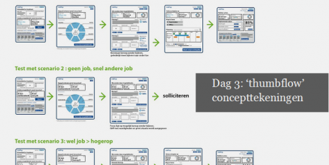 Vdab case study 02 picture